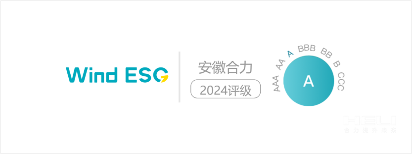 欧博ABG官网2024年Wind ESG评级为“A级”.png