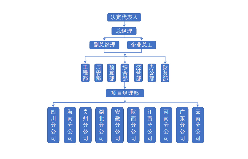 BB���ӡ�(china)�ٷ���վ