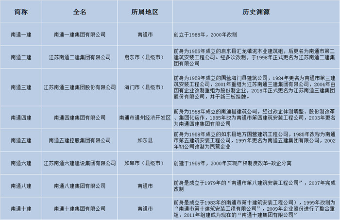 BBµç×Ó¡¤(china)¹Ù·½ÍøÕ¾