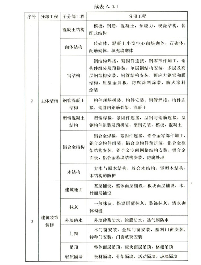 BB���ӡ�(china)�ٷ���վ