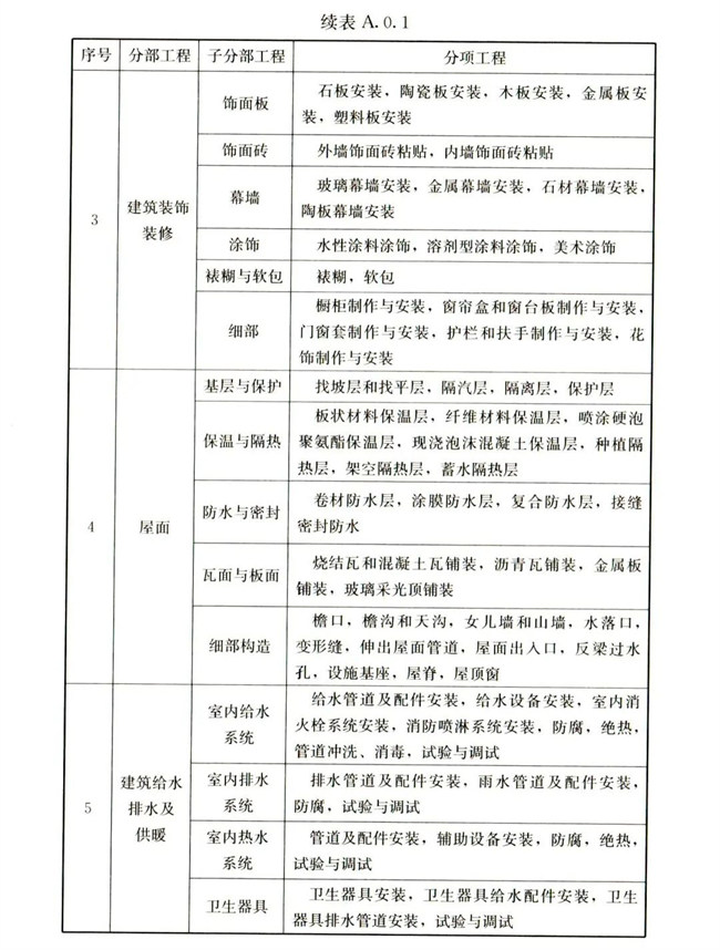 BB���ӡ�(china)�ٷ���վ