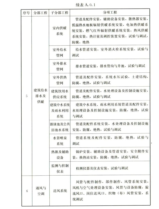 BB���ӡ�(china)�ٷ���վ