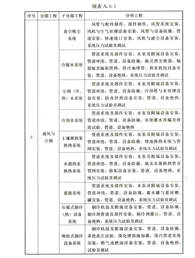 BB���ӡ�(china)�ٷ���վ