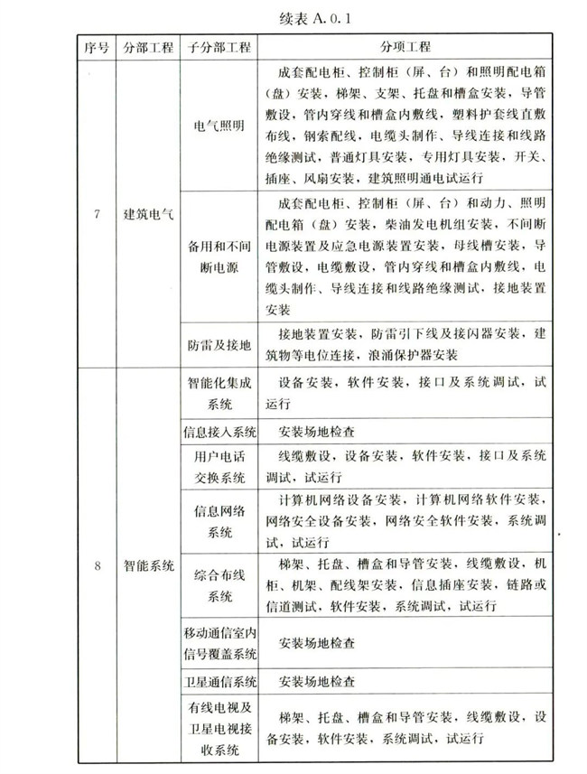 BB���ӡ�(china)�ٷ���վ