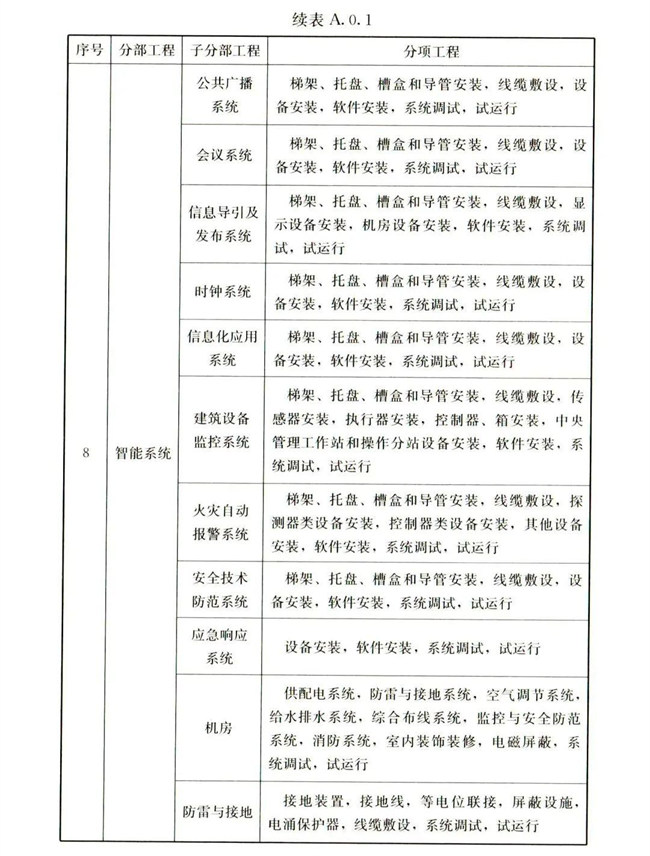 BB���ӡ�(china)�ٷ���վ