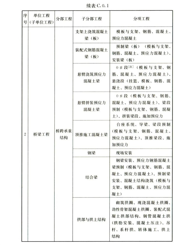 BB���ӡ�(china)�ٷ���վ