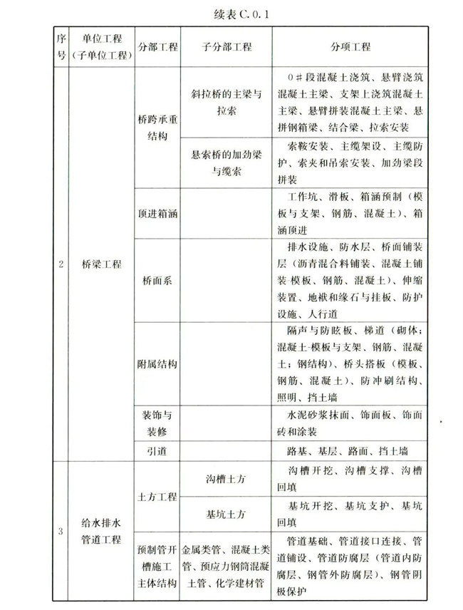 BB���ӡ�(china)�ٷ���վ