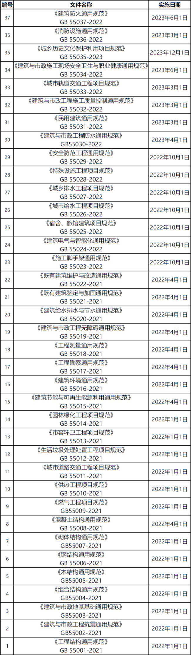 BB���ӡ�(china)�ٷ���վ